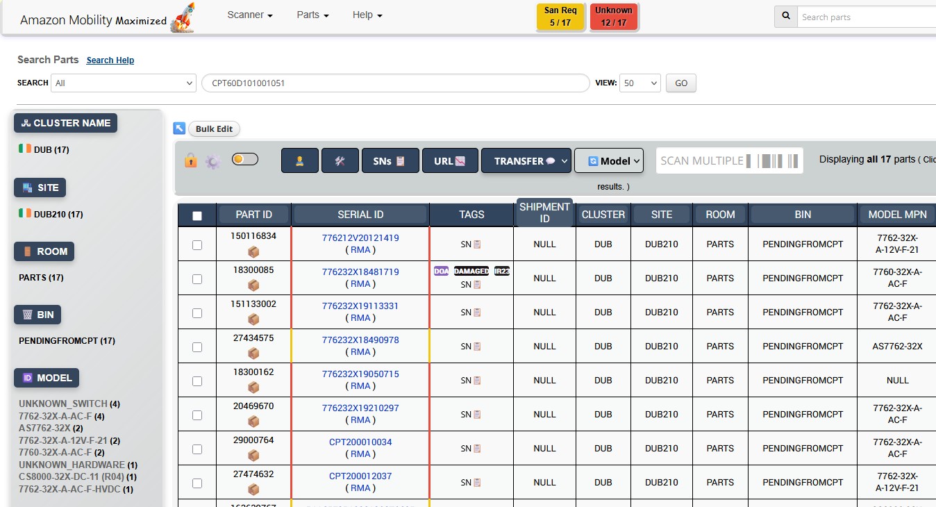 After: Automated inventory optimization